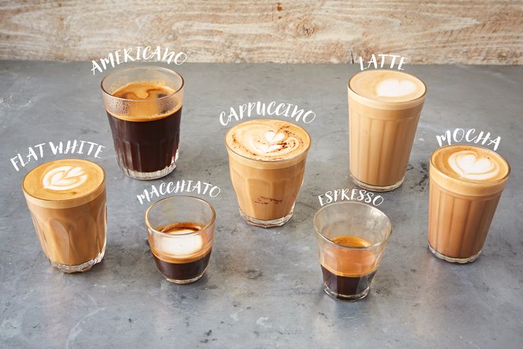 Elevate Your Coffee Game: Crafting Perfect Milk Recipes with&nbsp;Nespresso